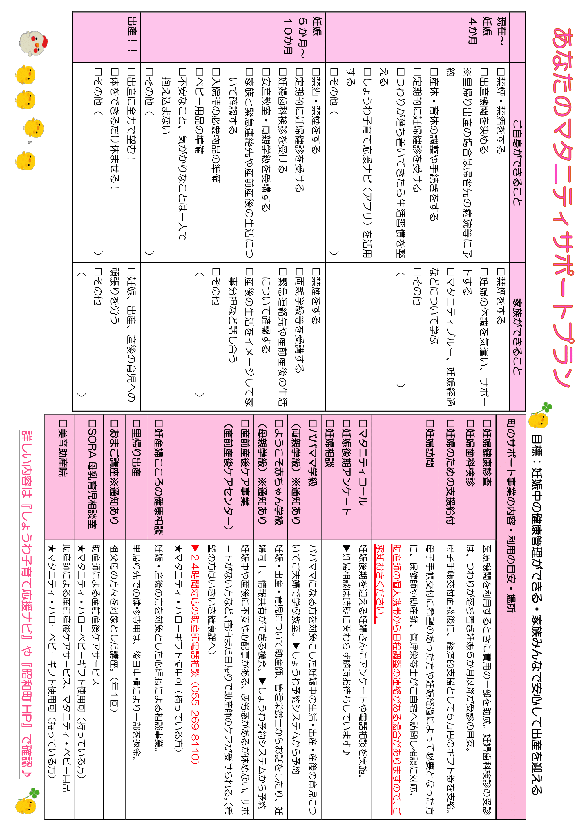 出産・子育てサポートプラン ページ2